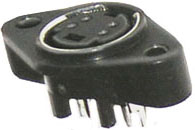 C17  MiniDin 4 pin (S-Video)  , 